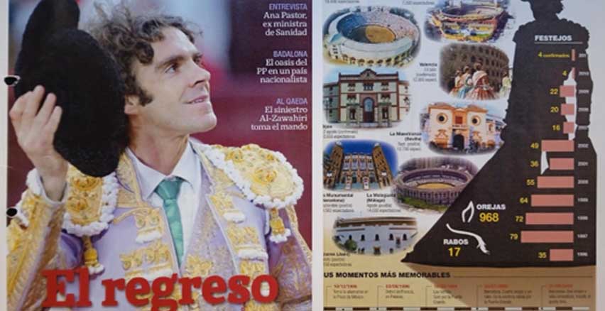 Todo cambió el 17 de Mayo de 2021
